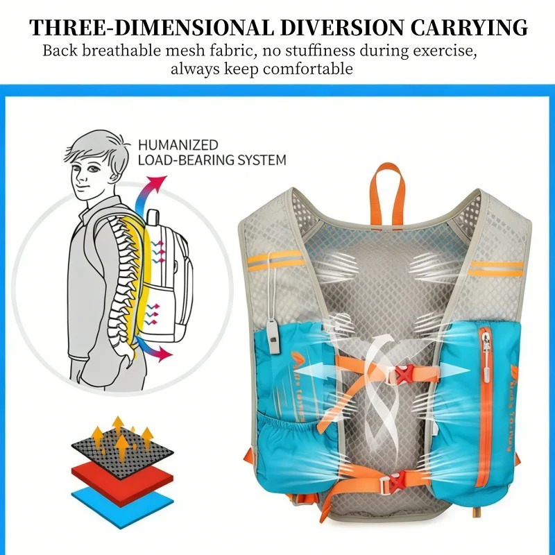 กระเป๋าเป้สะพายหลังวิ่งมาราธอน - Reflective Jacket Running บทวิจารณ์และราคา